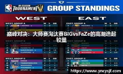 巅峰对决：大师赛淘汰赛BIGvsFaZe的高潮迭起较量